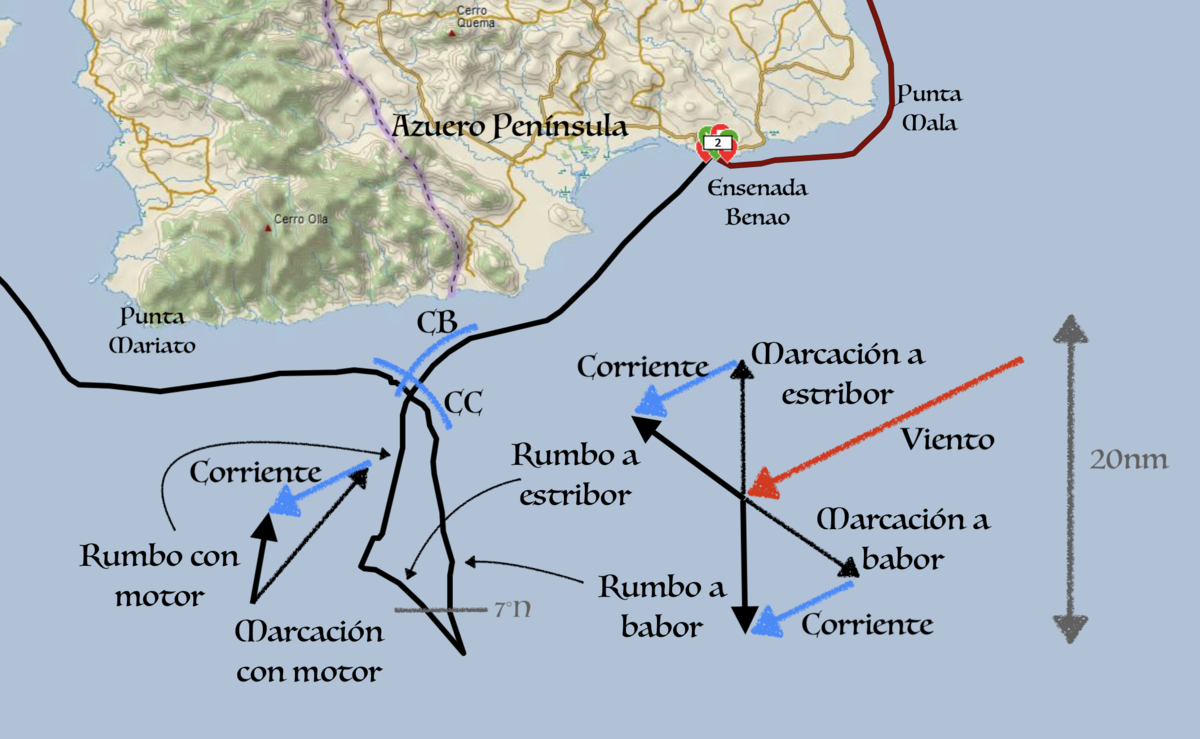 Diagrama de la ruta de Brisa el once y doce de abril