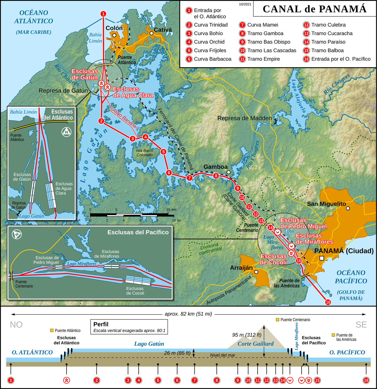 Mapa del canal de Panamá